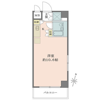 藤和高田馬場コープIIの間取図