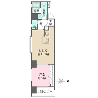 ホームズ武蔵小杉の間取図
