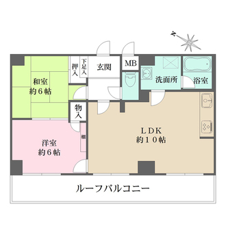 藤和川口本町コープの間取図
