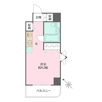 サイプレス北新宿の間取図