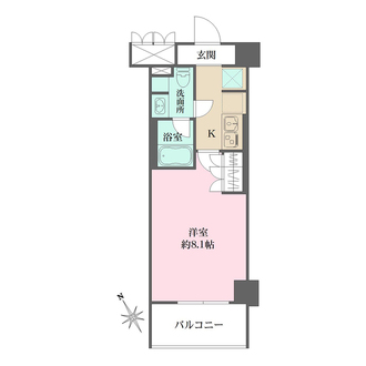 フィオレンテ田園調布の間取図