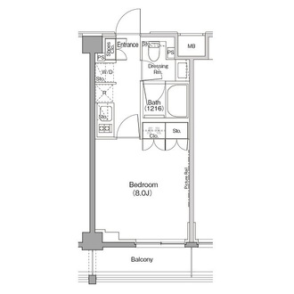 ザ・パークハビオ三軒茶屋テラスの間取図