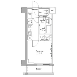 ザ・パークハビオ神泉の間取図