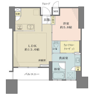 東京アインスリバーサイドタワーの間取図