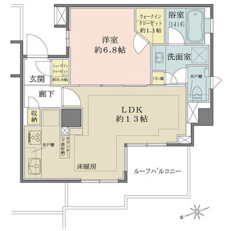 ザ・パークハウス四谷若葉レジデンスの間取図