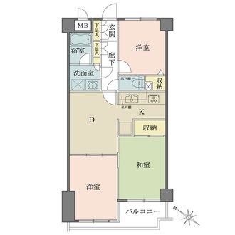 グリーンキャピタル上池台の間取図