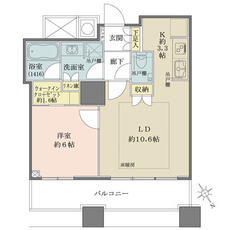ザ・パークハウス西新宿タワー60