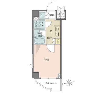 ルーブル二子多摩川の間取図
