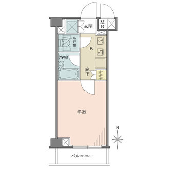 ルーブル武蔵関の間取図