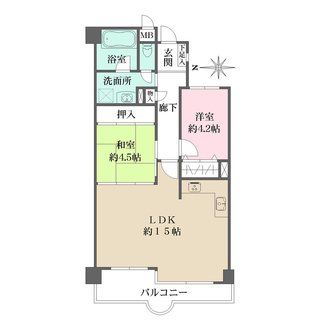 池田天神アーバンリズの間取図