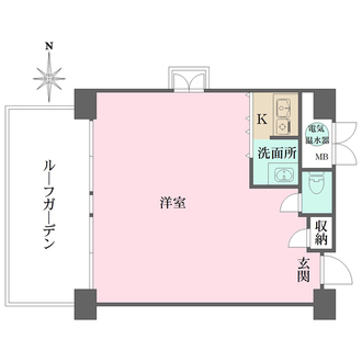 堂島アーバンライフの間取図