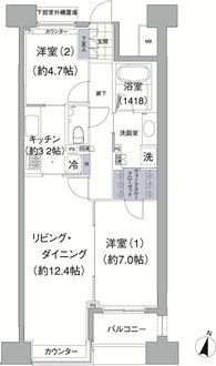 アビティ目黒の間取図