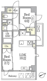 ＡＩＦＬＡＴ馬込の間取図
