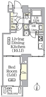 ザ・パークワンズ西池袋の間取図