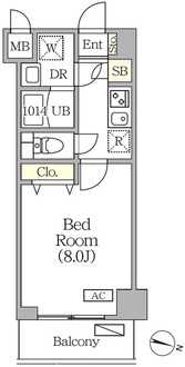 ＯＲＳＵＳ志村坂上の間取図