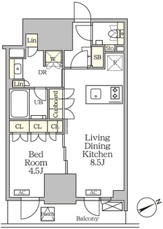 ザ・パークハビオ大森山王の間取図