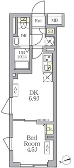 ＳＯＬＡＳＩＡ　ｒｅｓｉｄｅｎｃｅ荻窪の間取図