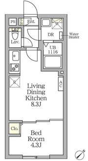 Ａｇｌａｉａ　新宿横寺町の間取図