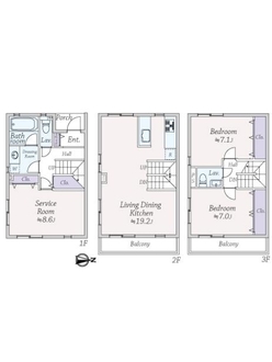 ユーロコート梅ケ丘の間取図