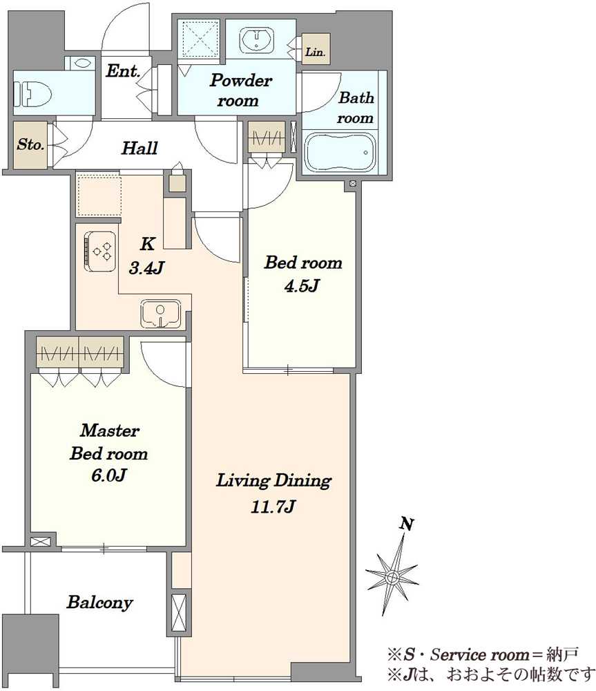 大崎ウエストシティタワーズW棟の間取図