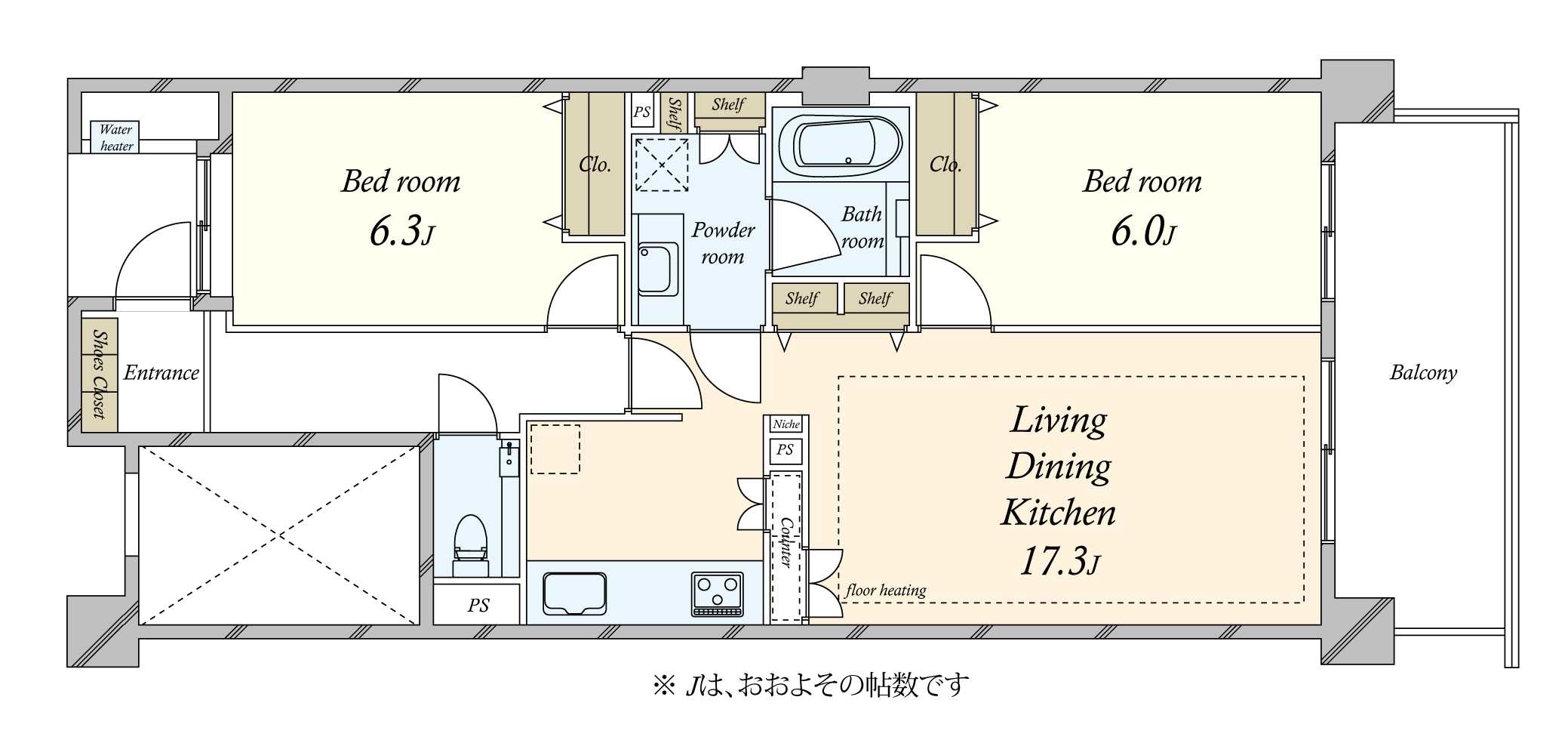 等々力デュープレックスの間取図