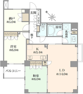 パルサージュ文京千石の間取図