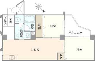 ドルミ稲毛の間取図