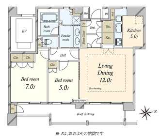 レオニス駒沢公園の間取図