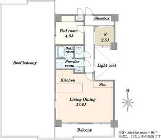 コスモ板橋蓮根の間取図