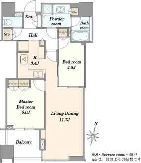大崎ウエストシティタワーズW棟の間取図