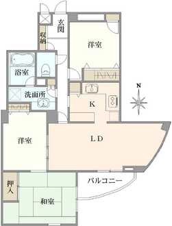 ジェイ・ステージ千歳台の間取図