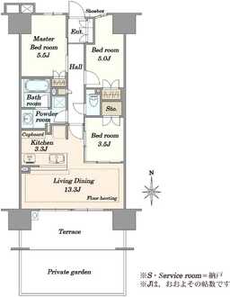 エステムコート川口並木サウスガーデンの間取図
