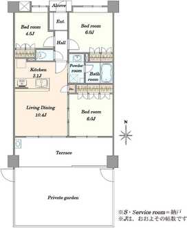 エクセレントシティ武蔵新城アクトラージュの間取図