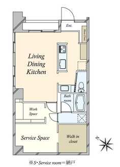 ワコーレ目黒アートステージの間取図