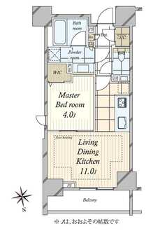 ピアース南麻布の間取図