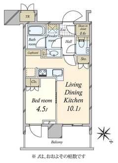 パークシティ武蔵小山ザタワーの間取図