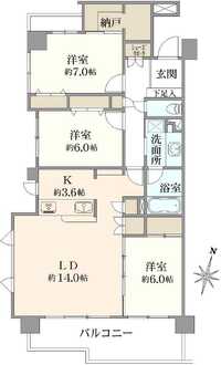 レクセルマンション北千住の間取図