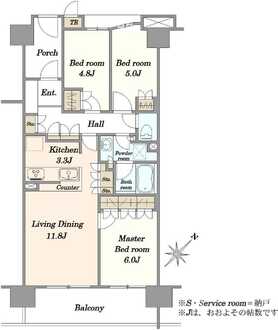 オーベル葛西ベイパークスの間取図
