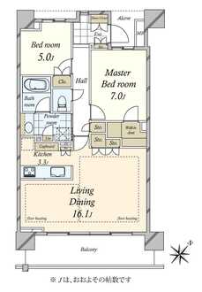 パークホームズ豊洲ザ・レジデンスの間取図