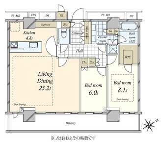 ザ・タワー十条の間取図
