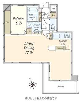 ユニーブル恵比寿の間取図