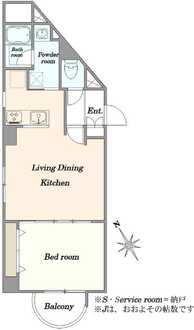 イトーピア五反田マンション