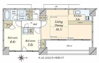 プラウド新宿御苑エンパイアの間取図