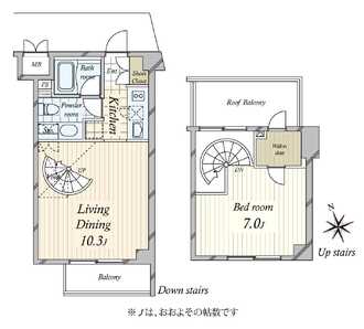 サンクタス四谷・曙橋ルーセンシティの間取図