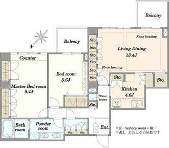 フォルム上池台の間取図