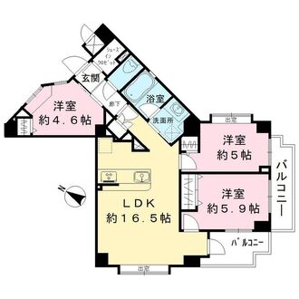 サンクタス三軒茶屋タイムズヴィレッジの間取図