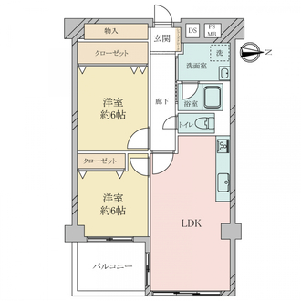 中之島ロイヤルハイツの間取図
