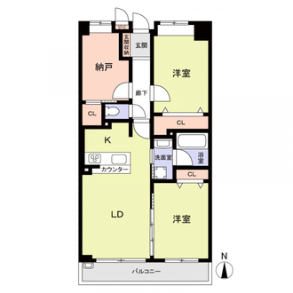 ルイシャトレ戸田公園プロッシモ