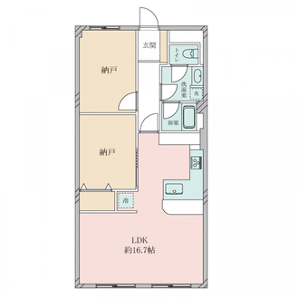 岸谷クリークコーポの間取図