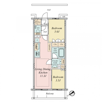 オープンレジデンシア池袋の間取図